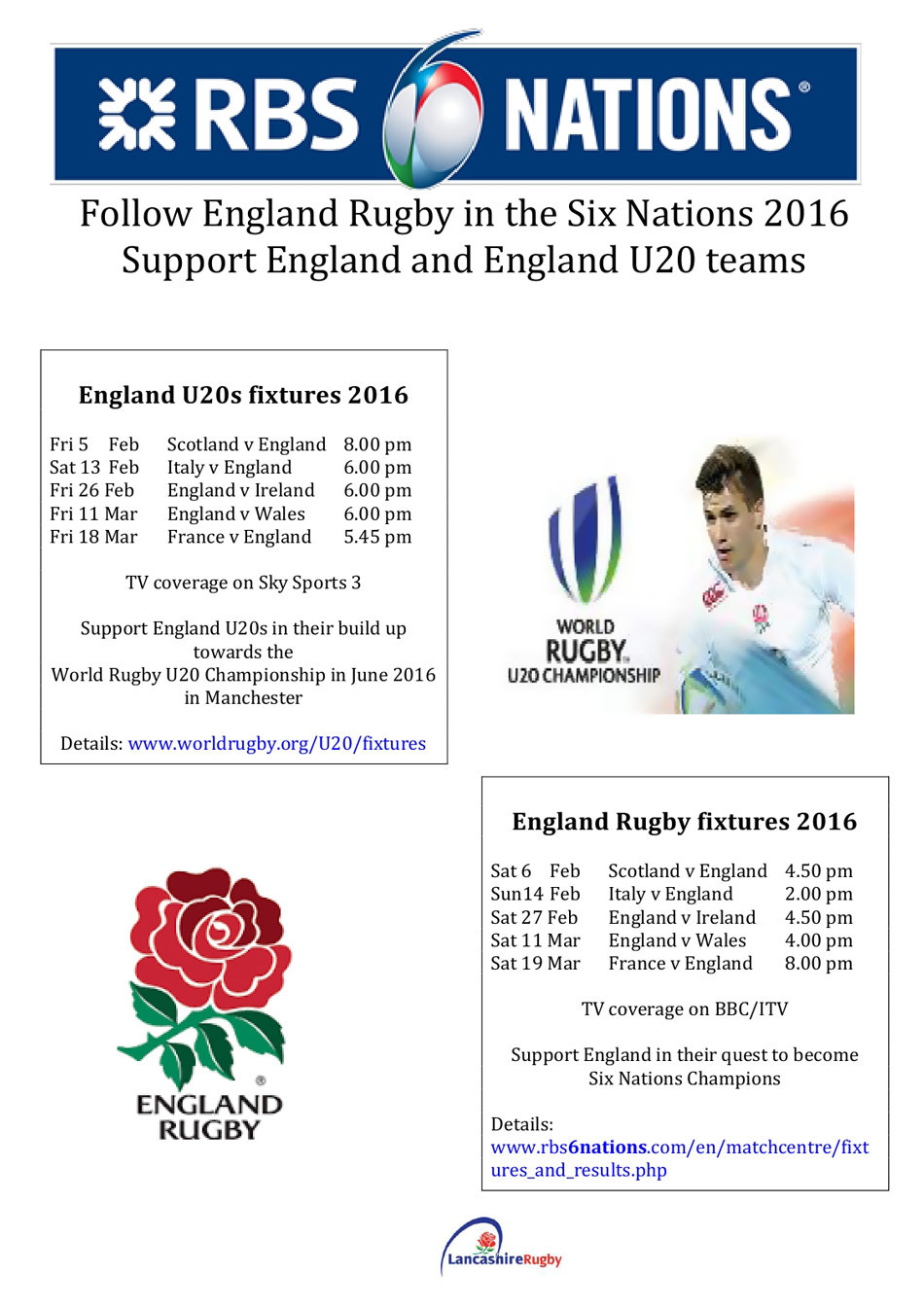 England Rugby in the Six Nations 2016